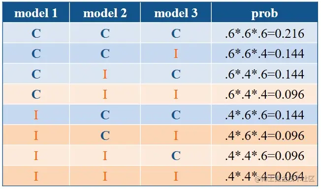 image-20220605163645662