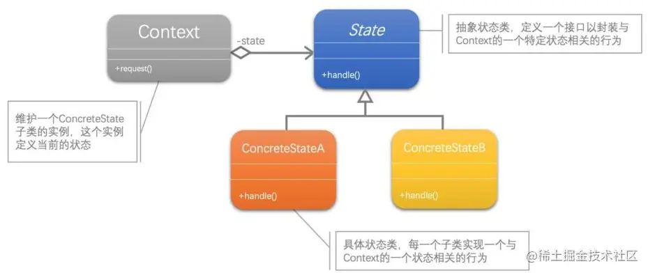 image-20230507103210522