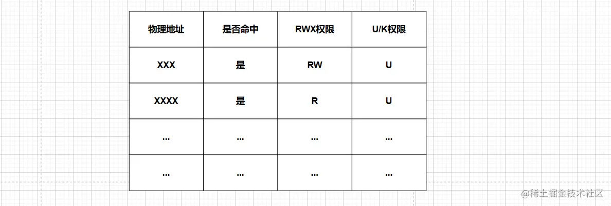 image-20230317121618665