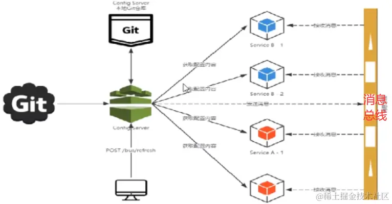 image-20220327153019417