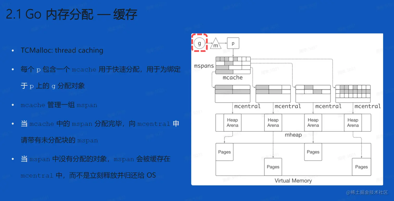 image-20230119190934063