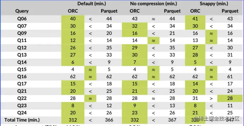 截屏2022-08-10 14.42.04.png