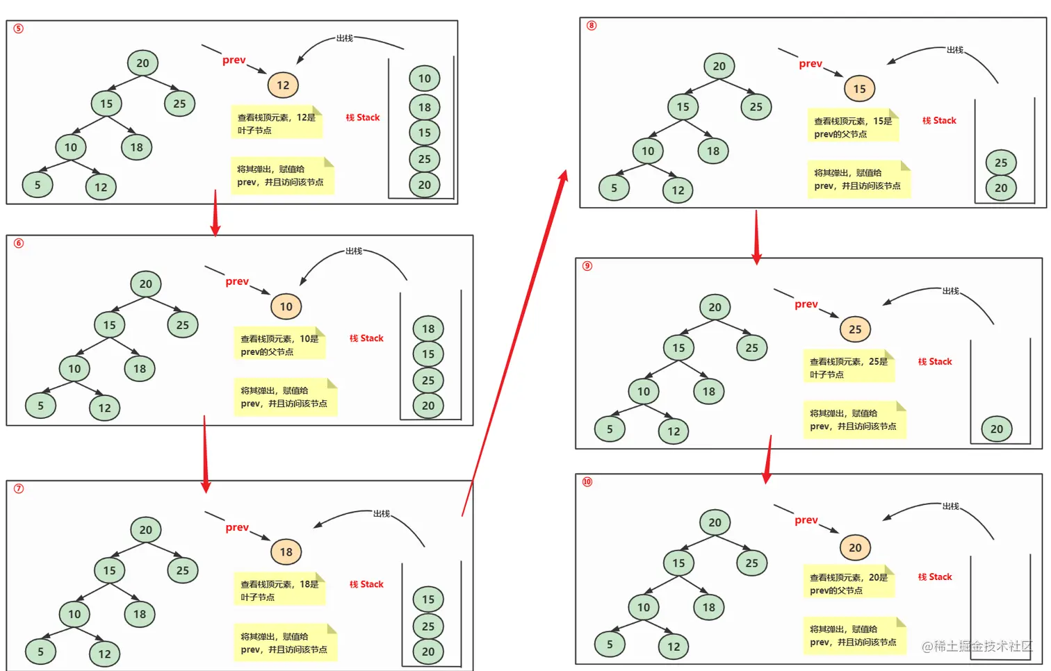 image-20221127205150437