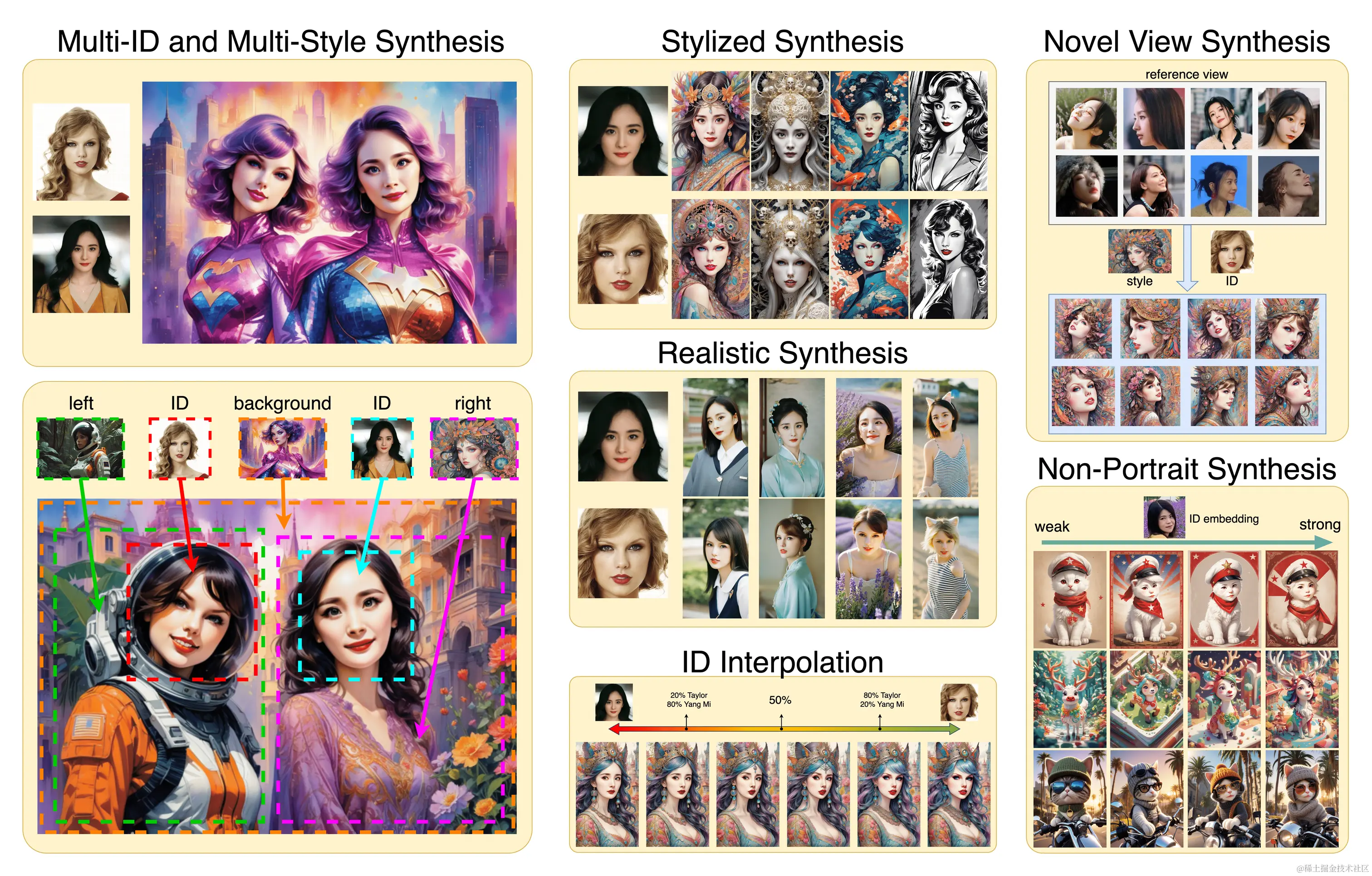demo-picture-of-InstantID
