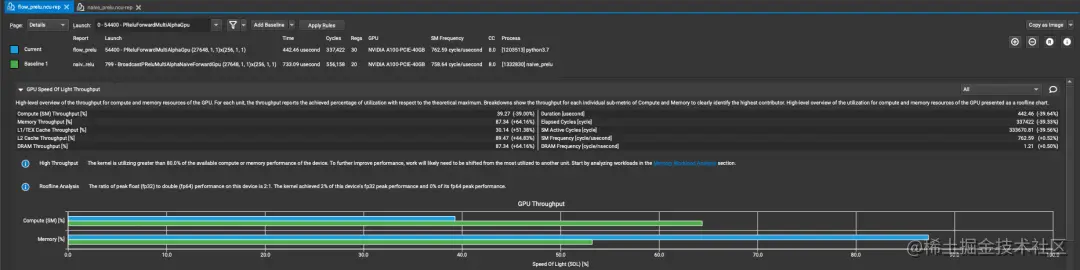 CUDA优化之PReLU性能调优