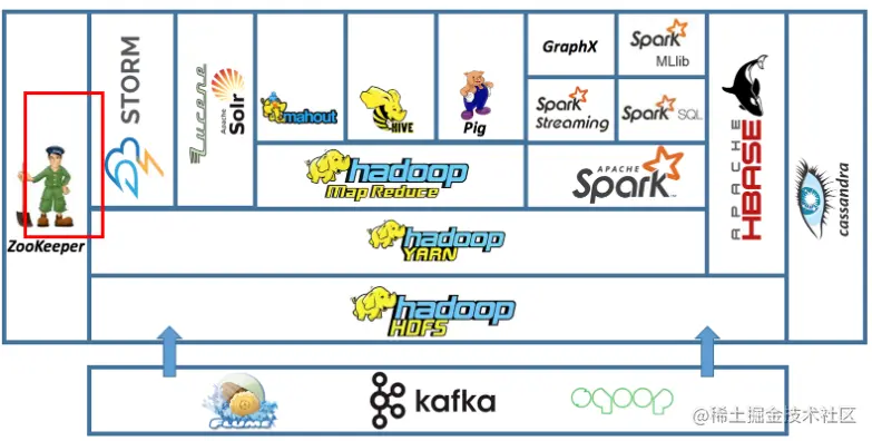 image-20220805210540763