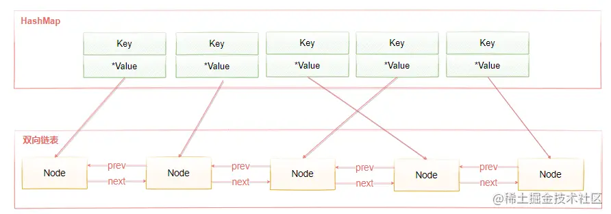 image-20210710205446429