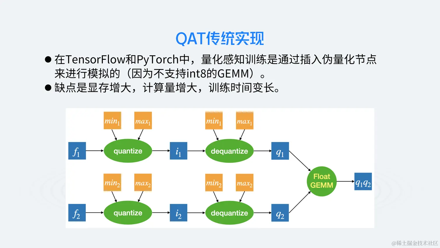 AI开发工具和大模型演进-韦阳-6.27_14.png