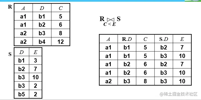 image-20230211214926999