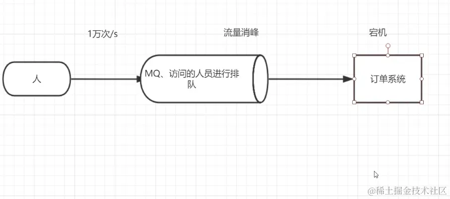 image-20220312112312795