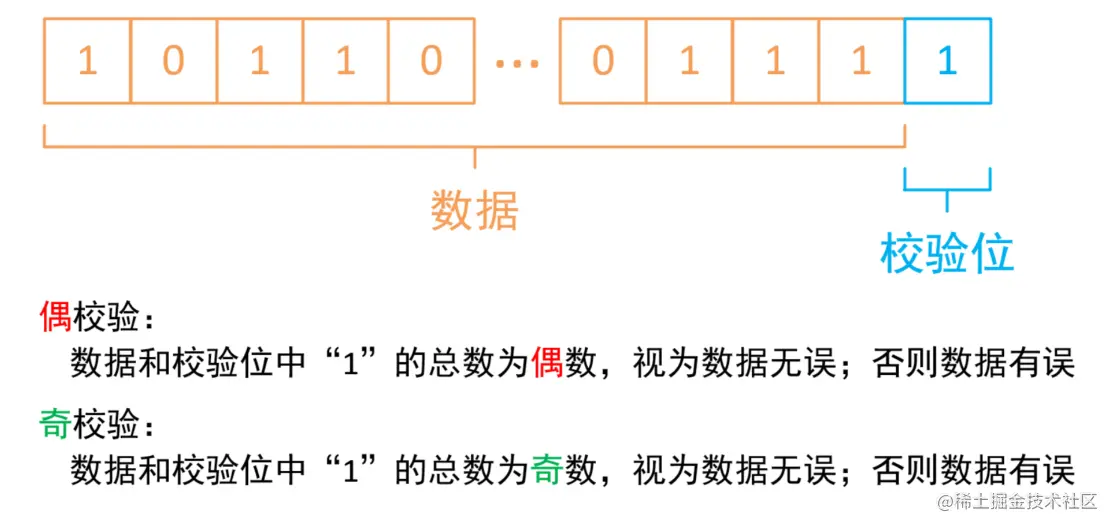 image-20230626214339103