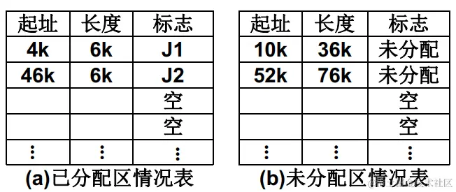 image-20200429203018157