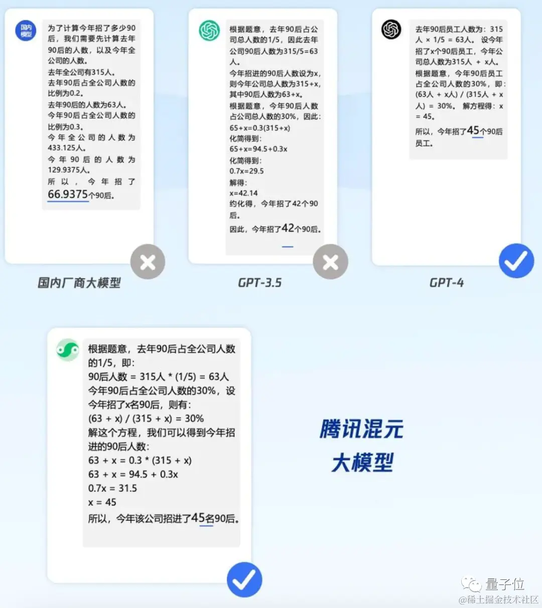 一手实测腾讯混元大模型：重逻辑降幻觉，鹅厂自家应用已加持