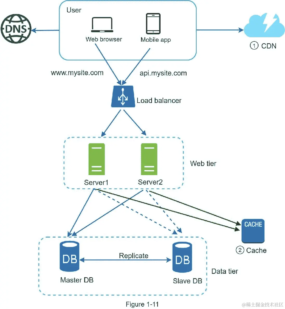 A close up of a map  Description automatically generated