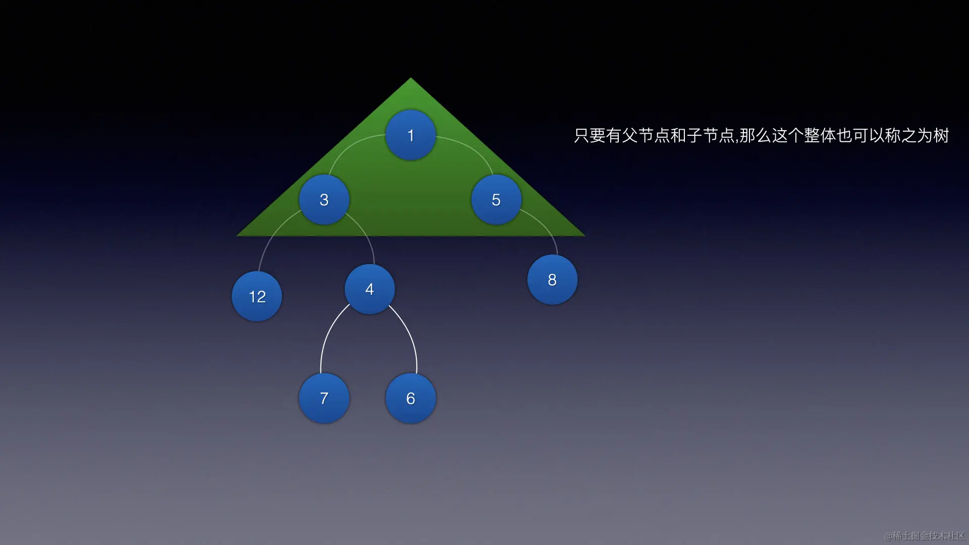 image-20220627142652785