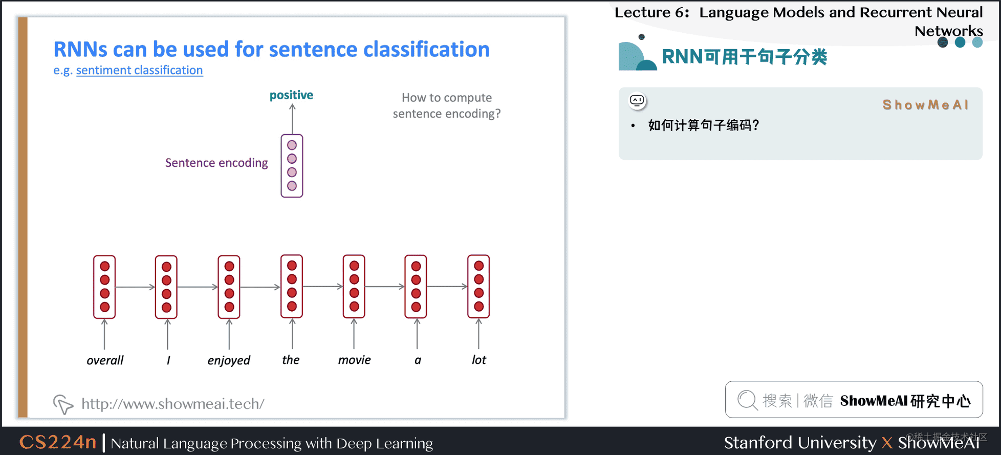 RNN可用于句子分类
