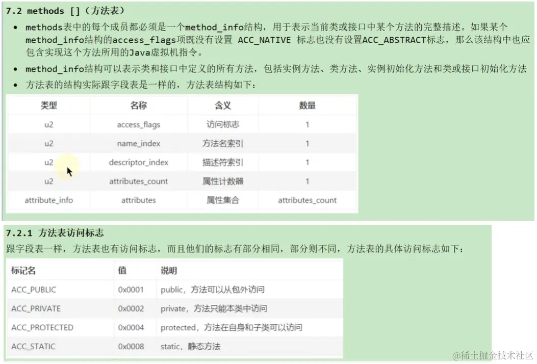 image-20230103095537553