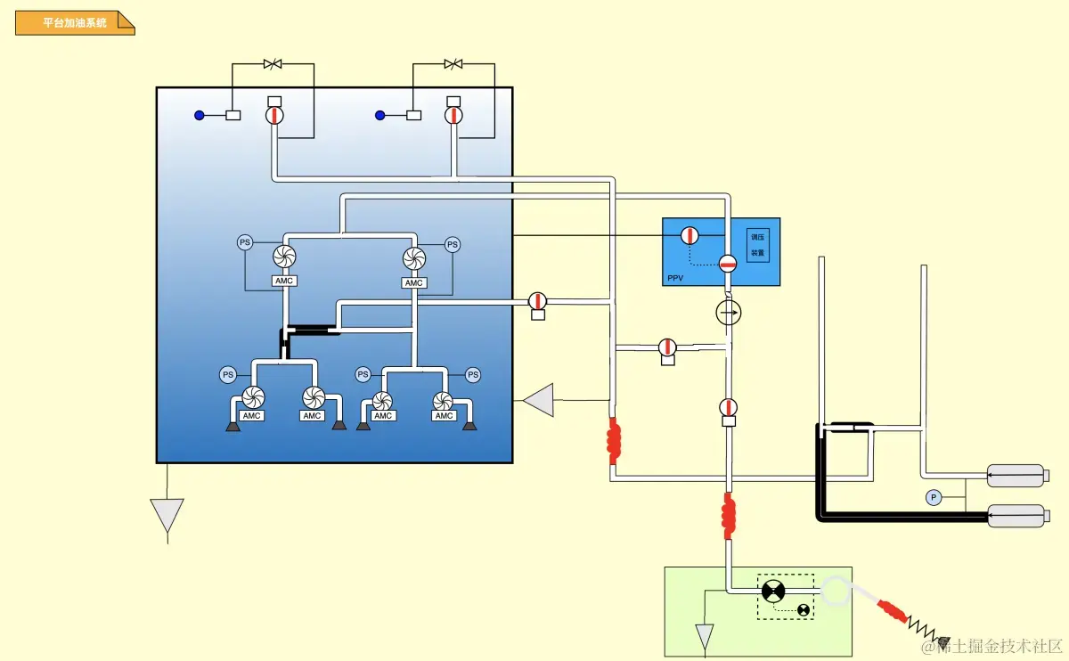 请在此添加图片描述