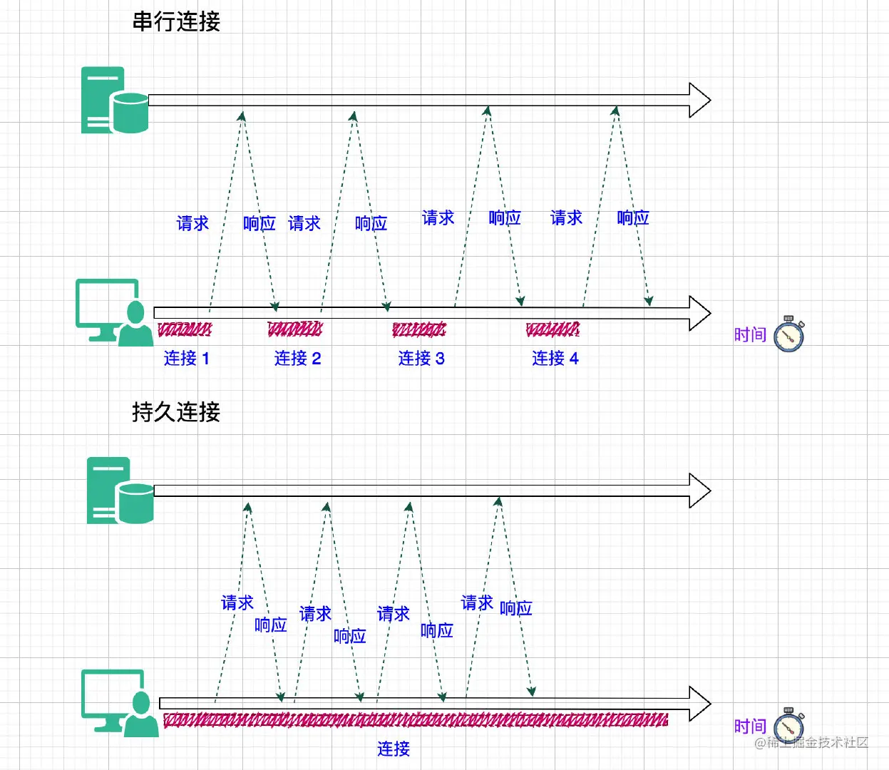 image-20210729224744113