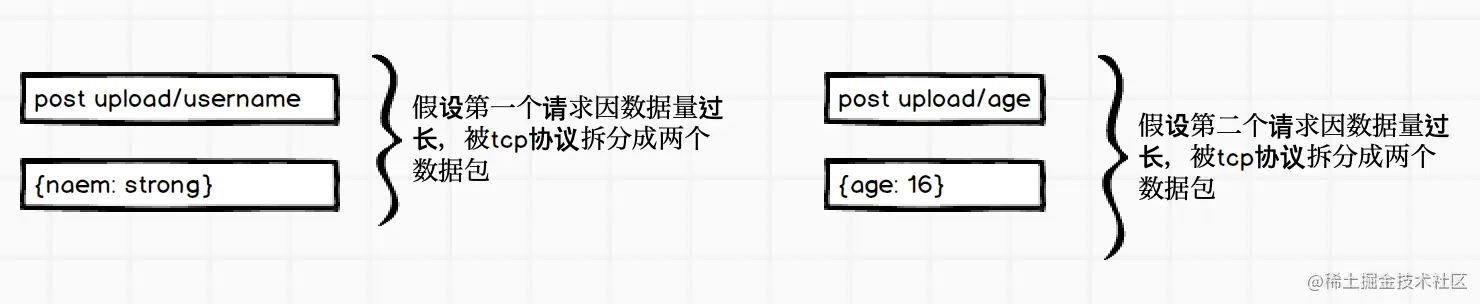 截屏2021-02-27 上午10.32.35.png