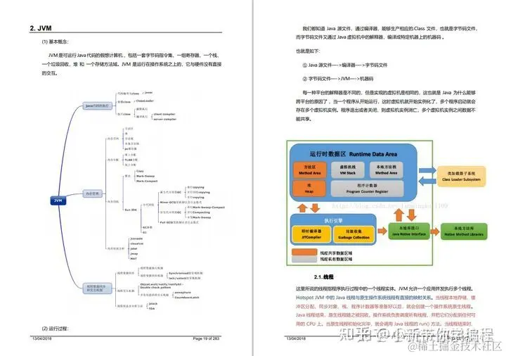 限量！腾讯T7整理出最全Java资料+Java成神路线图，建议白嫖