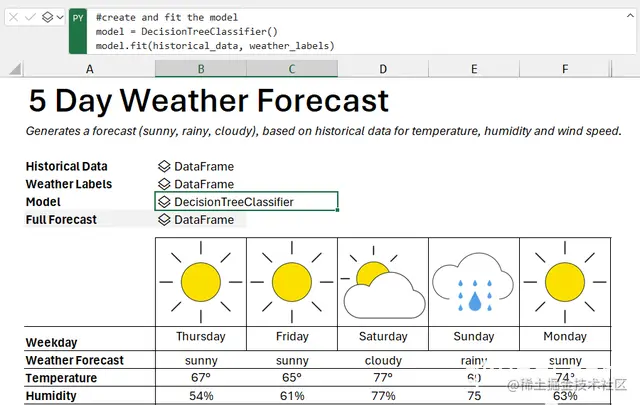 8.24乾坤日报--微软已将Python整合进Excel