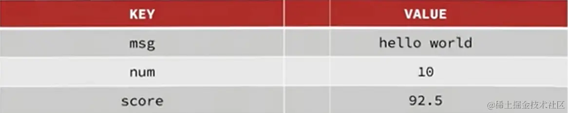 image-20240607115059569