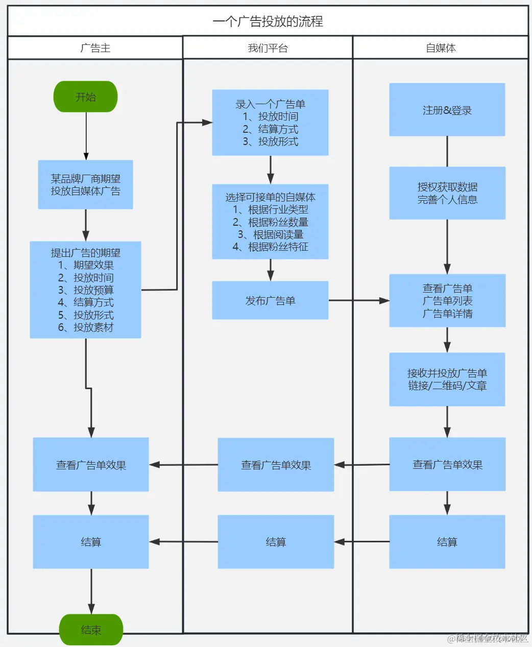 97d8cbd0f5514d018dd0efaa9c88cc7e.png