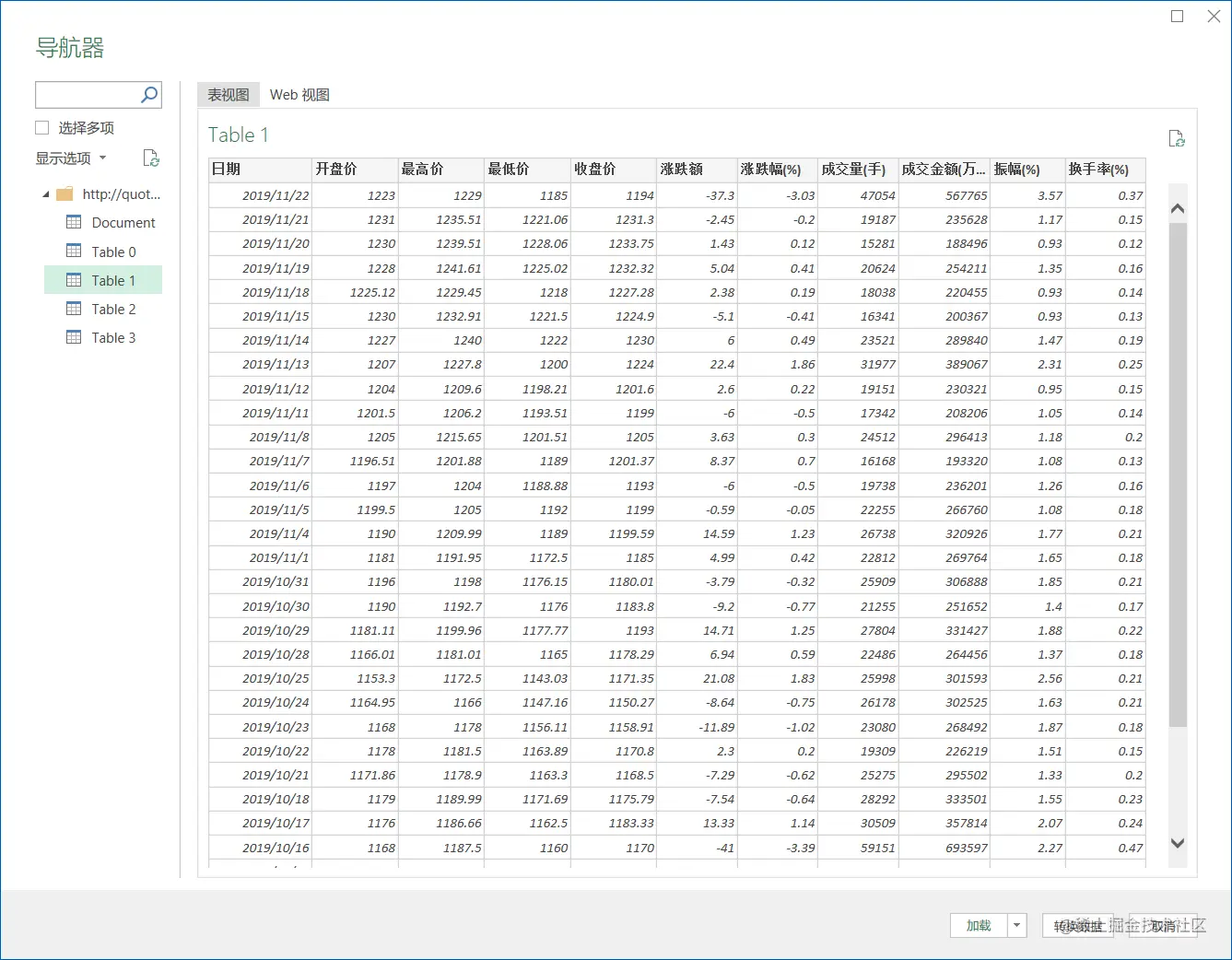 选择要加载的表格