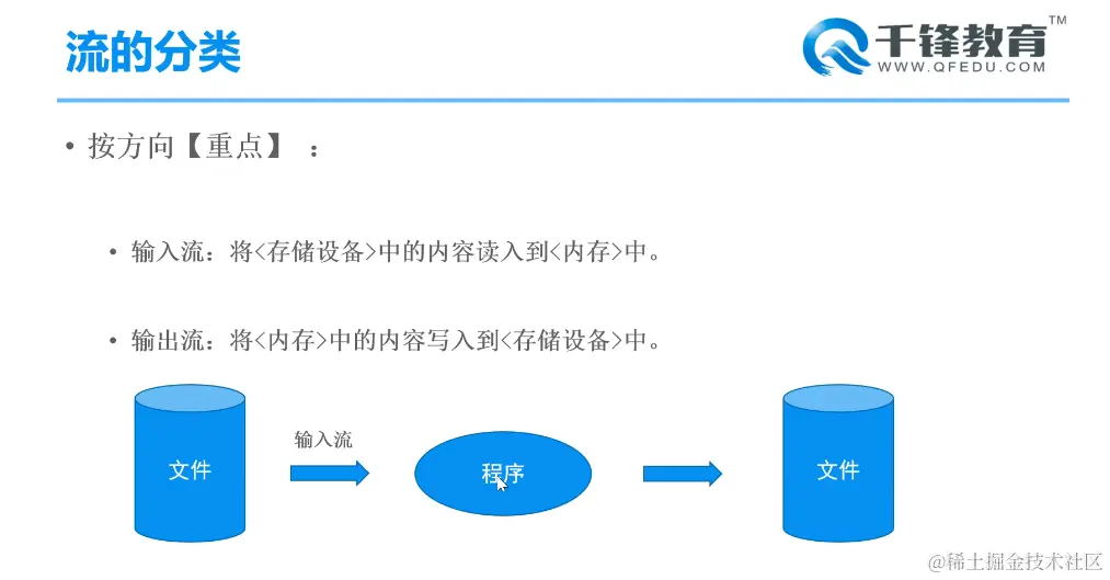 image-20220208100956176