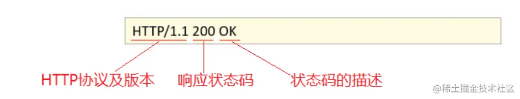 [外链图片转存失败,源站可能有防盗链机制,建议将图片保存下来直接上传(img-QFcwgBiF-1642599750800)(assets/1628858926498.png)]