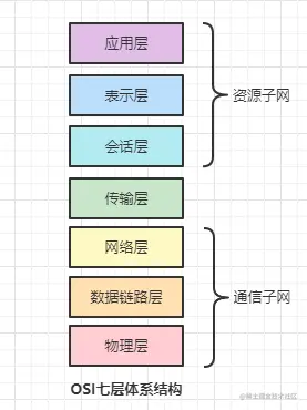 image-20211227171752220