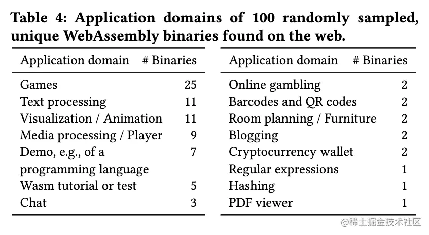 wasm-domain.png