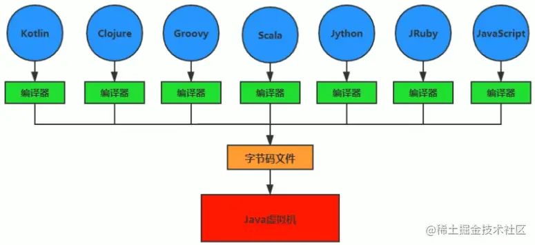 image-20201223102400523