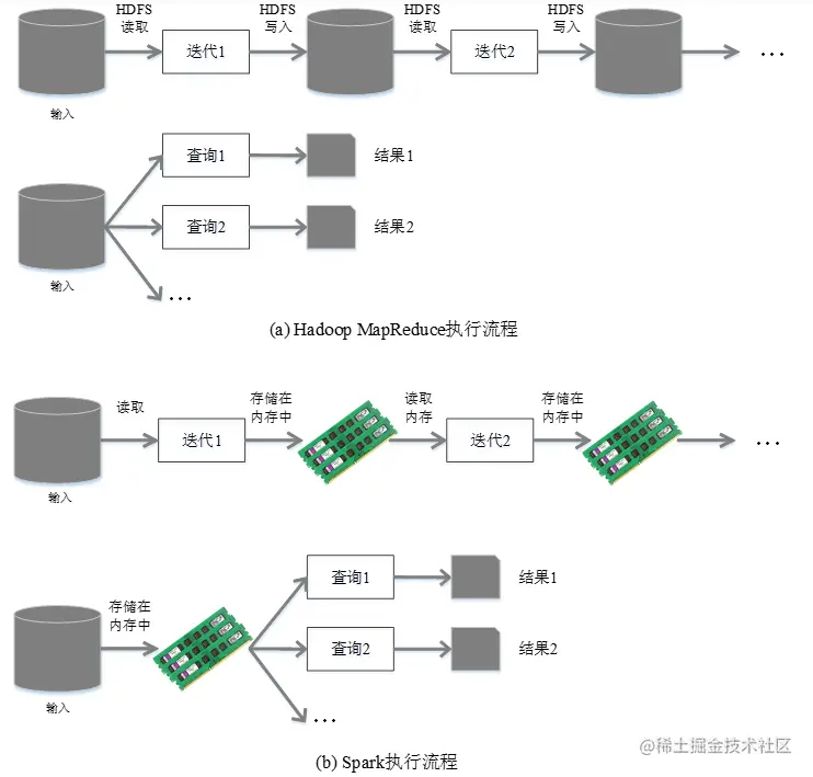 image-20211216112253153