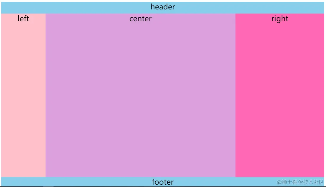 grid