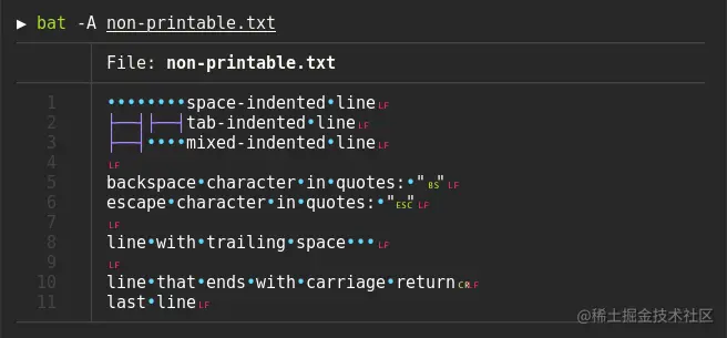 高亮显示特殊字符