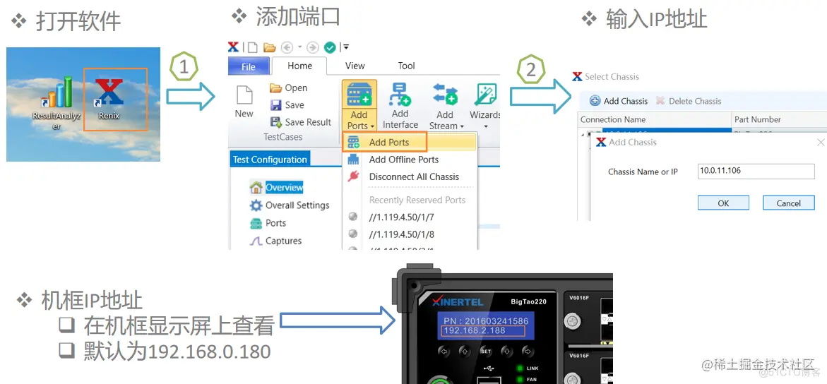 OpenFlow协议原理及基本配置-网络测试仪实操_数据_10