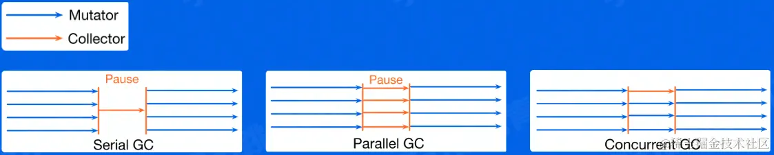 image-20220514202002706