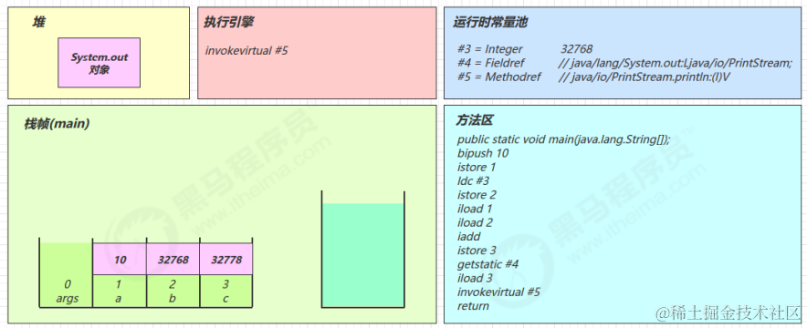 image-20230416140548766