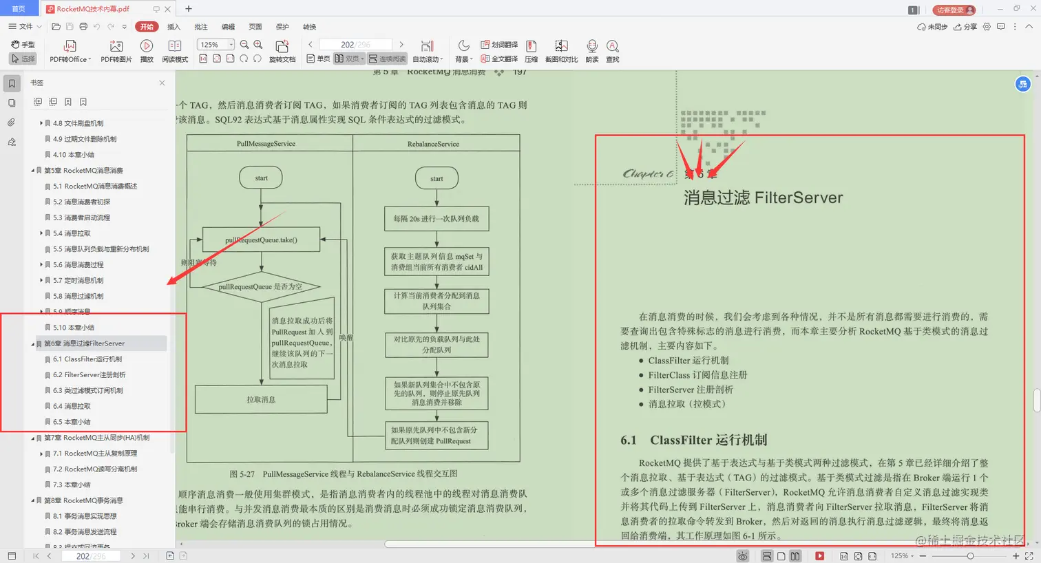 Alibaba开发十年，写出这本“MQ技术手册”，看完我愣住了