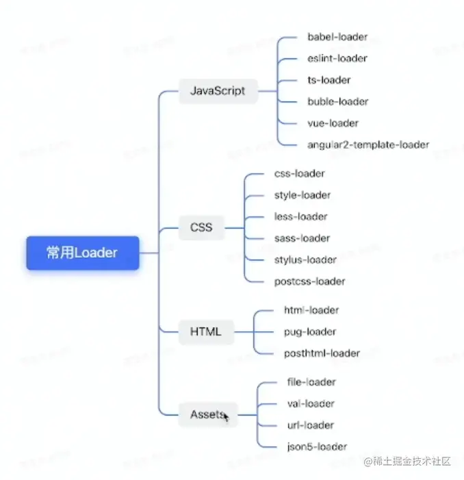 image-20220811214817999