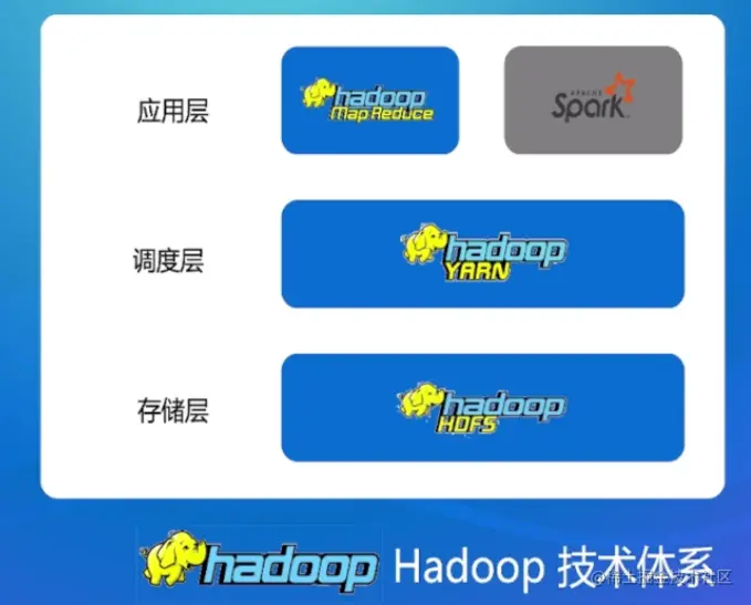 image-20220824193328597