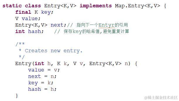 Java集合之HashMap