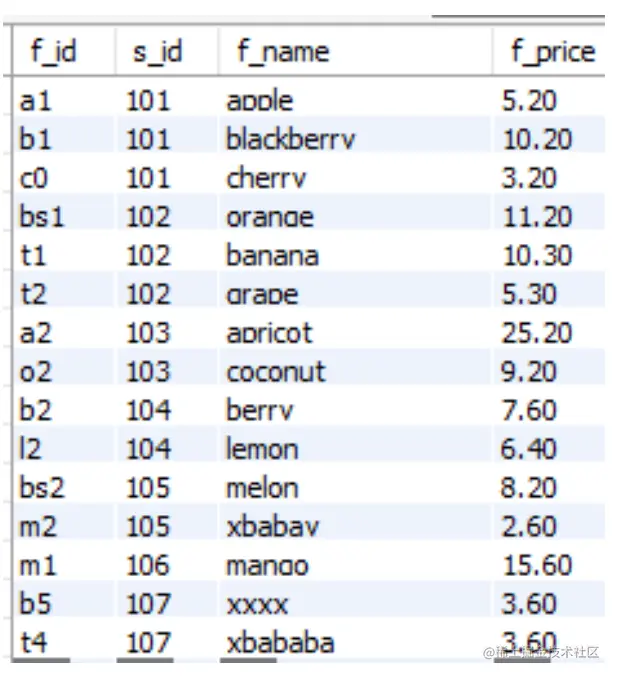 截屏2022-09-18 22.40.29.png