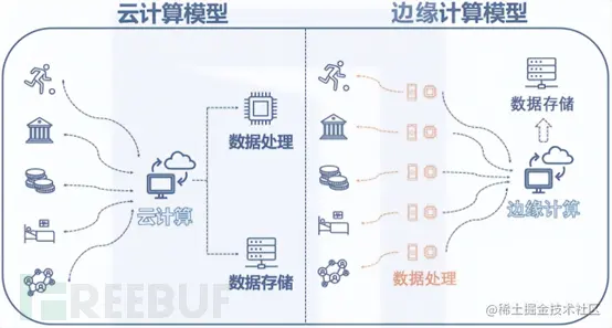 1690961968_64ca0830a372d7be31838.png!small?1690961969154