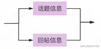 image-20220508152318335