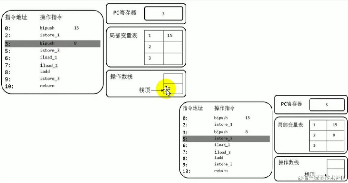 image-20230423214538094