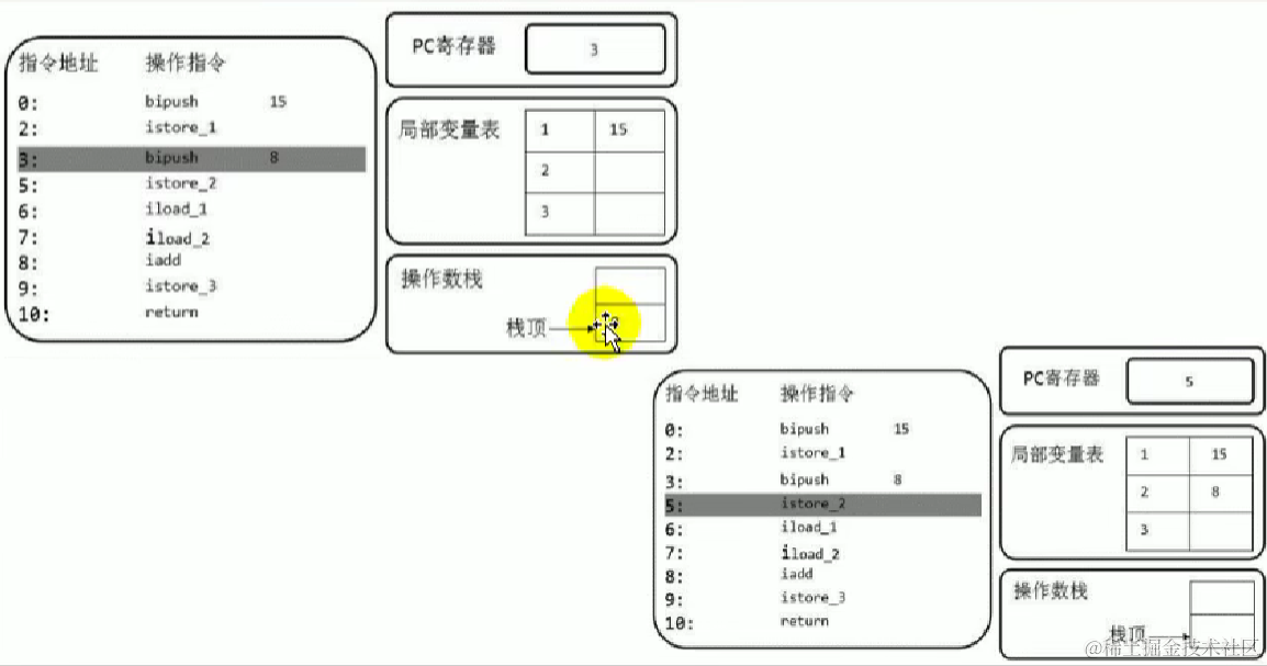 image-20230423214538094