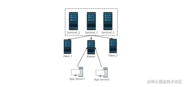 image-20220111195244601